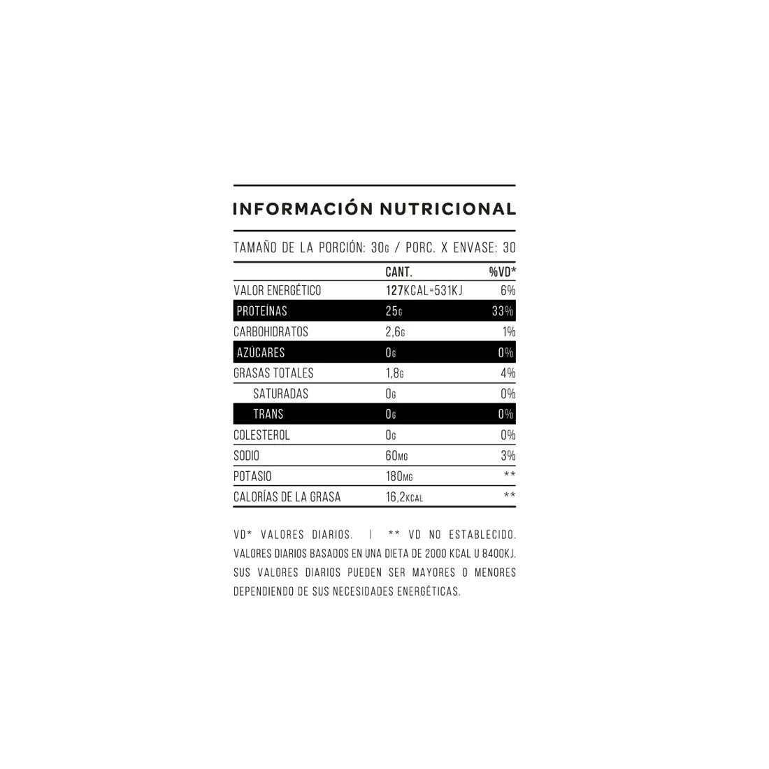 Whey Protein Star Nutrition Chocolate 1kg